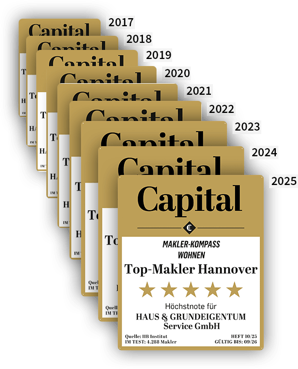 Capital Siegel Top-Makler